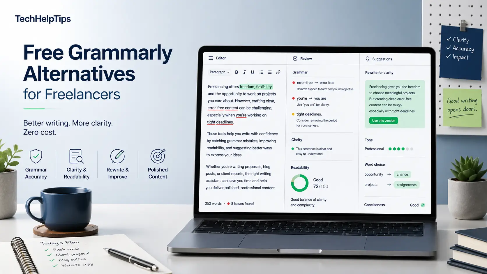 07 Grammarly Alternatives Free : tested on a real Upwork proposal.
